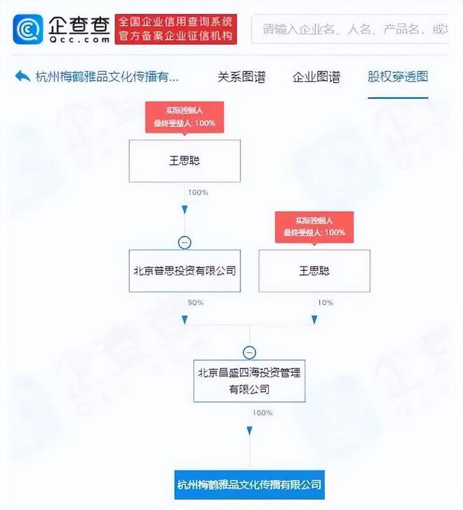 阿里妈妈升级;盒马配送扩容;罗永浩卖卫星;王思聪疑进军外卖